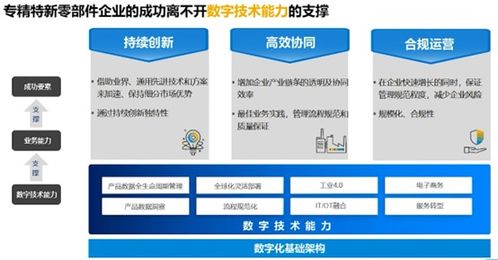RISE with SAP ERP云賦能零部件企業(yè)，有喜ERP提速增效新篇章